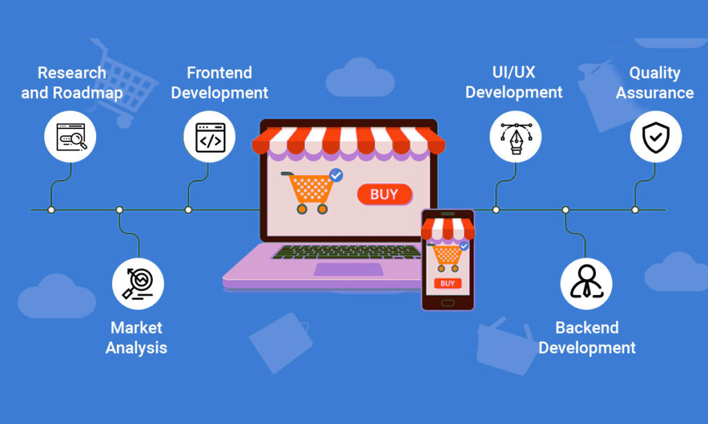 Tips and tricks for a successful e-commerce platform